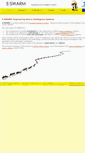 Mobile Screenshot of e-swarm.org